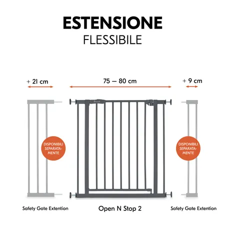 Estendibile in modo flessibile con le estensioni