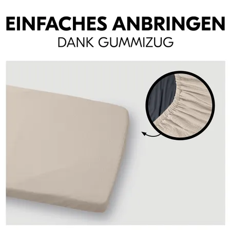 Einfaches Anbringen an Matratze dank Gummizug