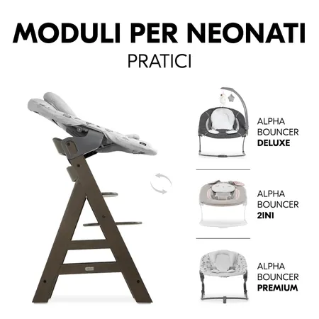 Dalla nascita, alla stessa altezza della famiglia