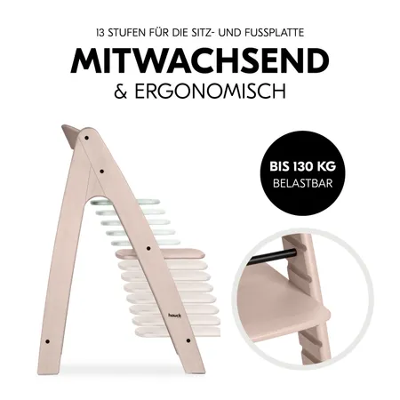 Alles auf der richtigen Höhe - jederzeit