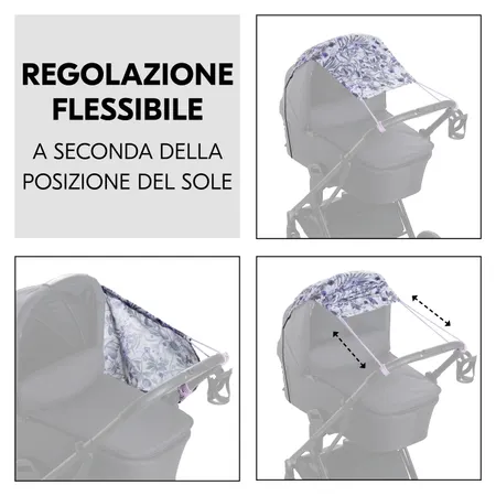 Orientabile in base alla posizione del sole