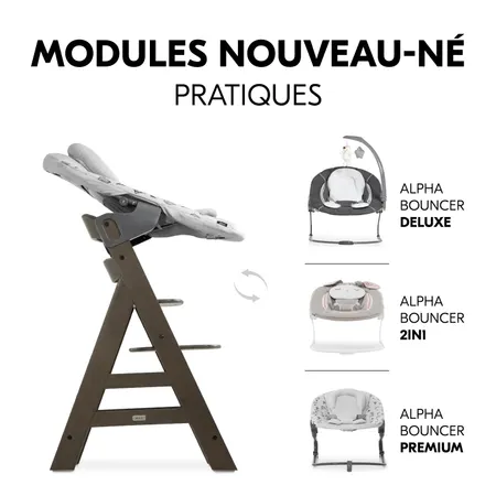 Dès la naissance, à hauteur des yeux de la famille