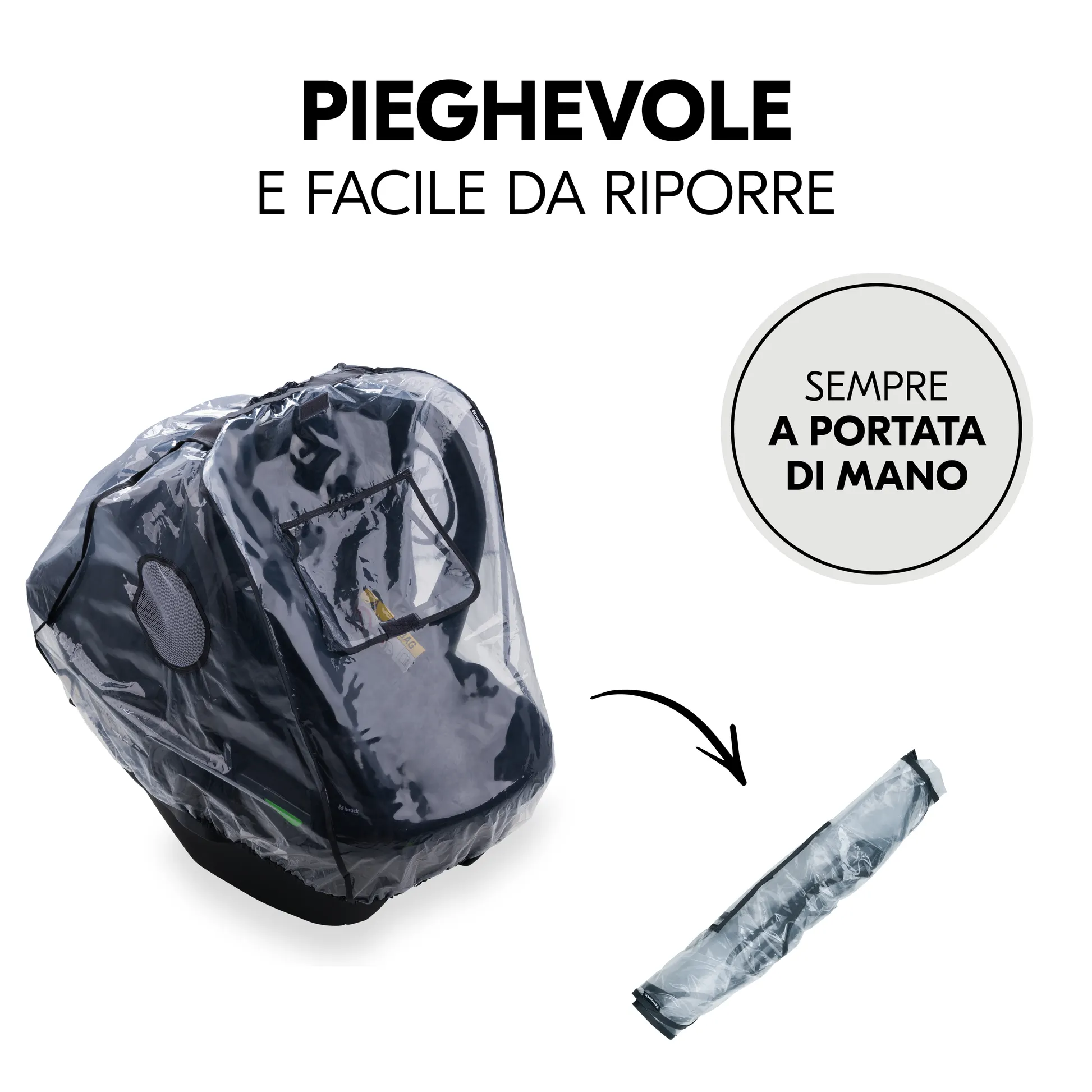 Car Seat Raincover