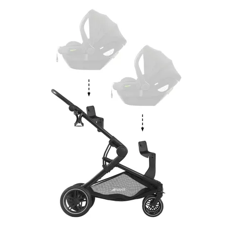 Compatible with many infant car seats