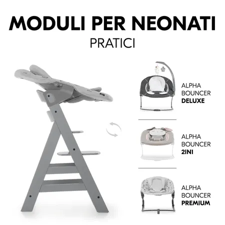 Dalla nascita, alla stessa altezza della famiglia