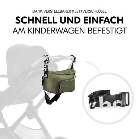 Schnell und einfach am Kinderwagen befestigt