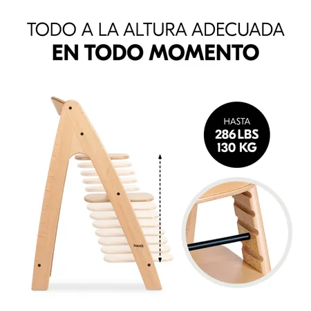 Todo a la altura ideal, en cualquier etapa