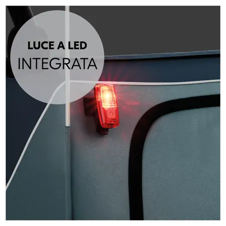 Tutto sotto controllo