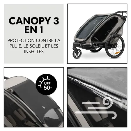 Protection contre le soleil/vent, les intempéries