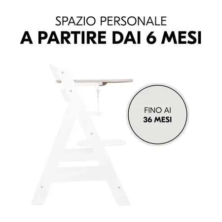 Maggiore indipendenza per il bambino