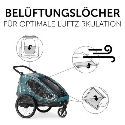 Dryk Duo Raincover