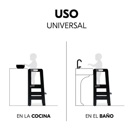 De uso universal