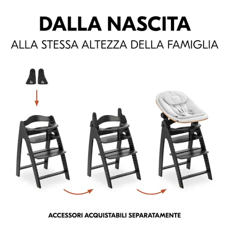Con la famiglia ad altezza occhi fin dalla nascita
