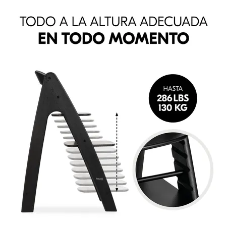 Todo a la altura ideal, en cualquier etapa