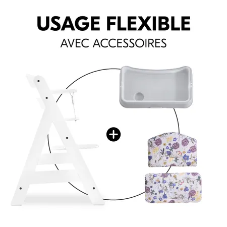 Flexible, compatible avec divers accessoires