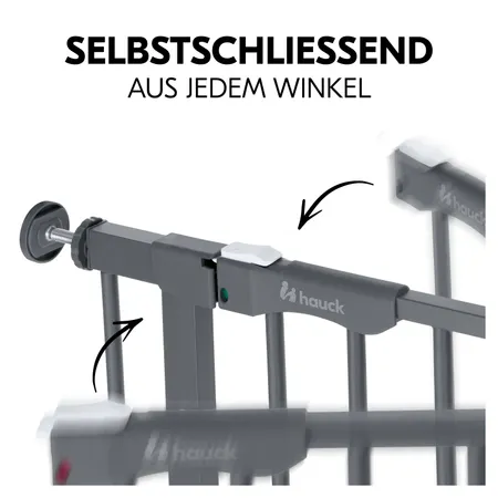 Selbstschließend aus jedem Öffnungswinkel