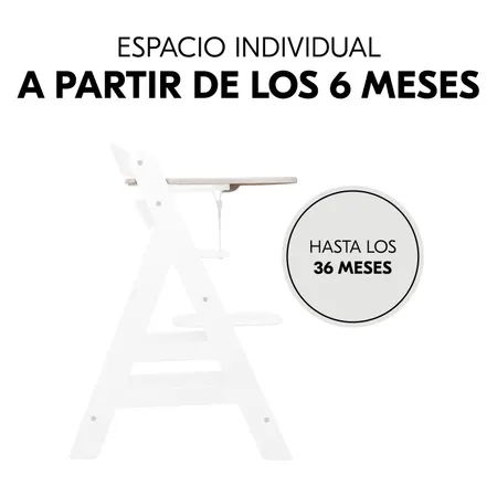 Más independencia para su hijo