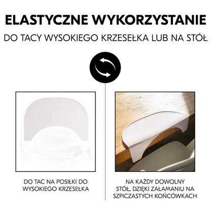 Highchair Tray Mat