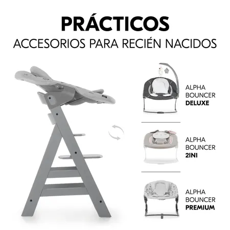 A la altura de los ojos desde el nacimiento