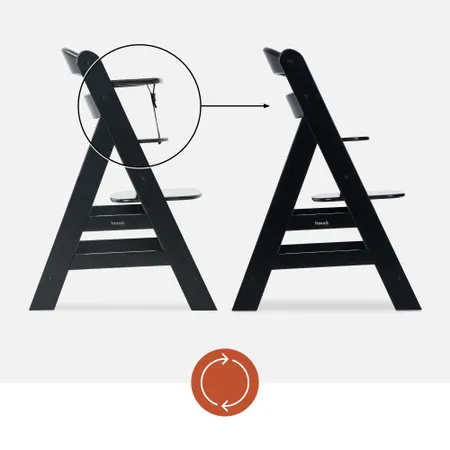 Flexibilidad en cada etapa