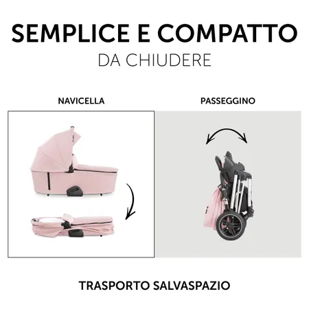 Chiusura facile e compatta