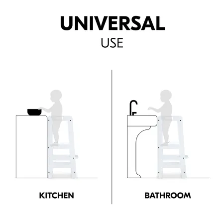 Universal use