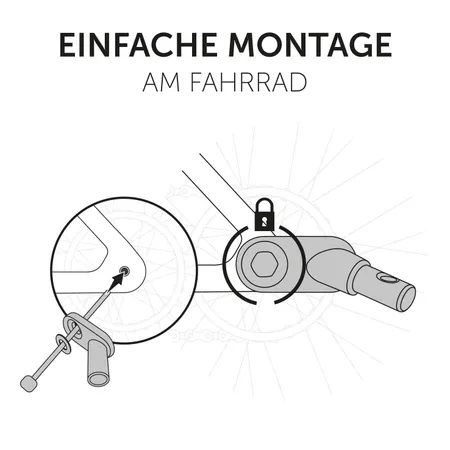 In wenigen Schritten am Fahrrad montiert