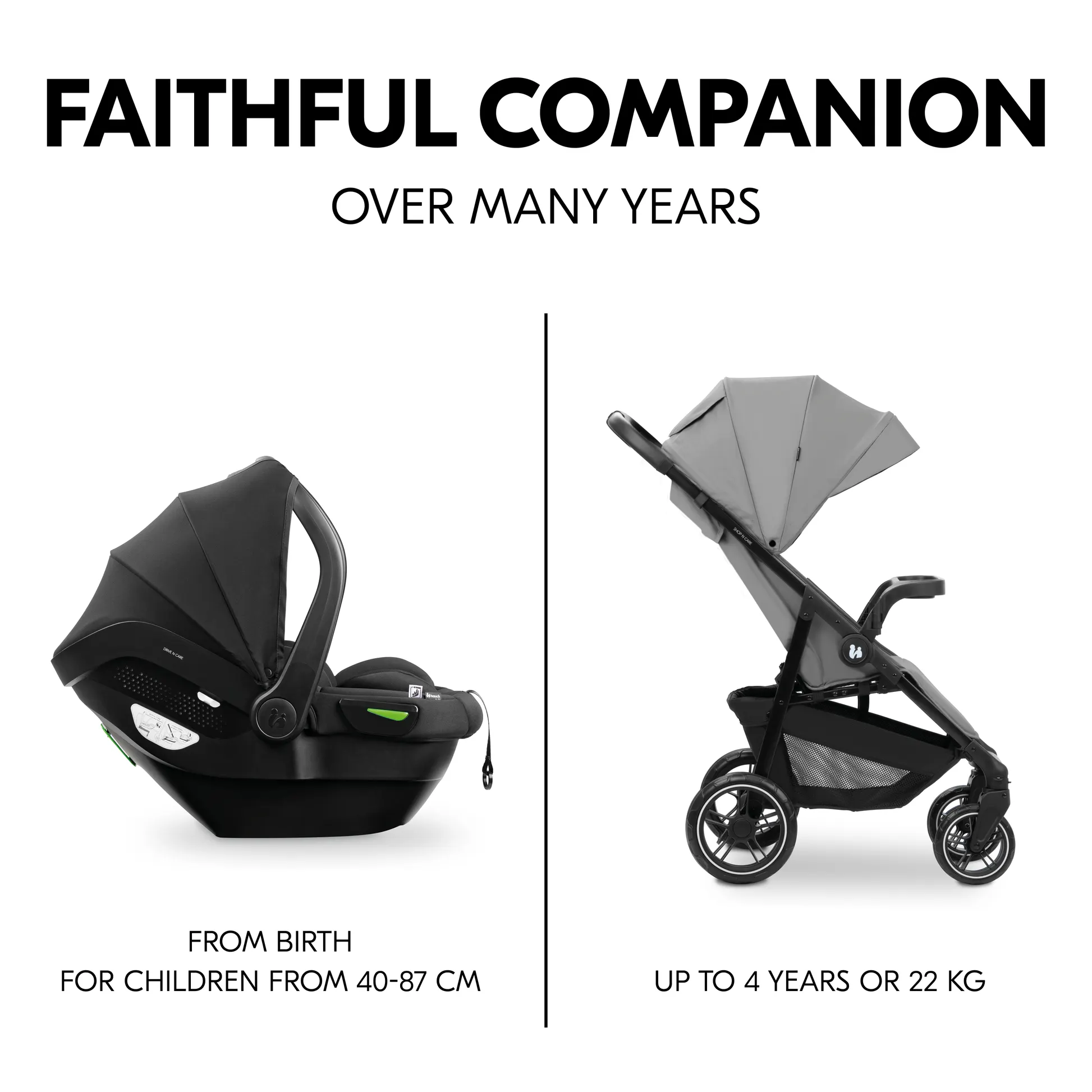 Shop N Care Travel Set