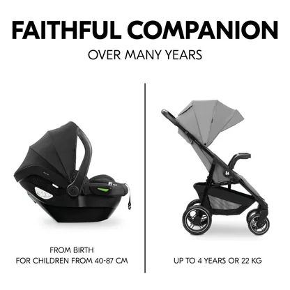 Shop N Care Travel Set