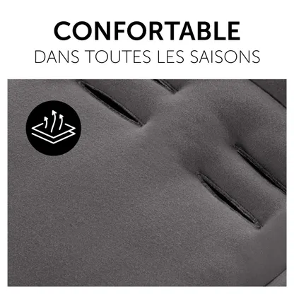 Pushchair Seat Liner 