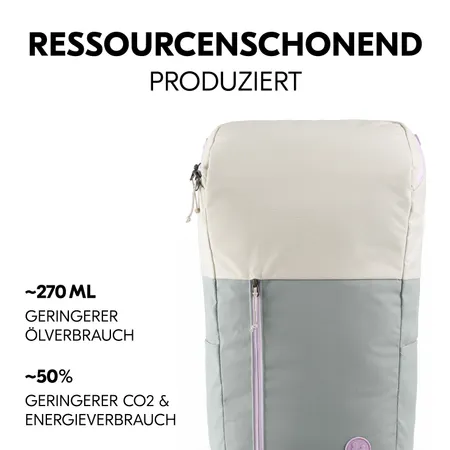 Ressourcenschonend produziert