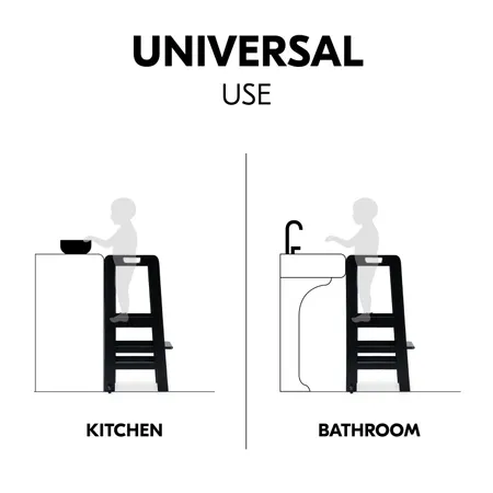 Universal use