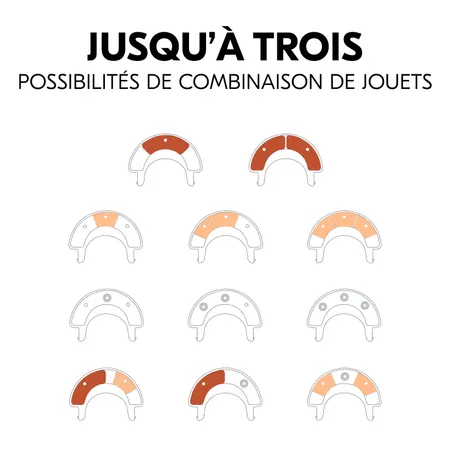 possibilités de combinaison avec un deuxième jouet