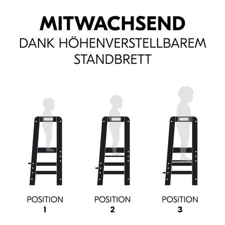 Mitwachsend dank höhenverstellbarem Standbrett