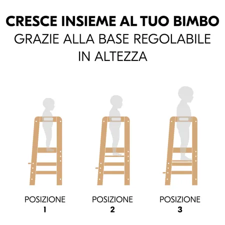 Evolutiva grazie alla base regolabile in altezza