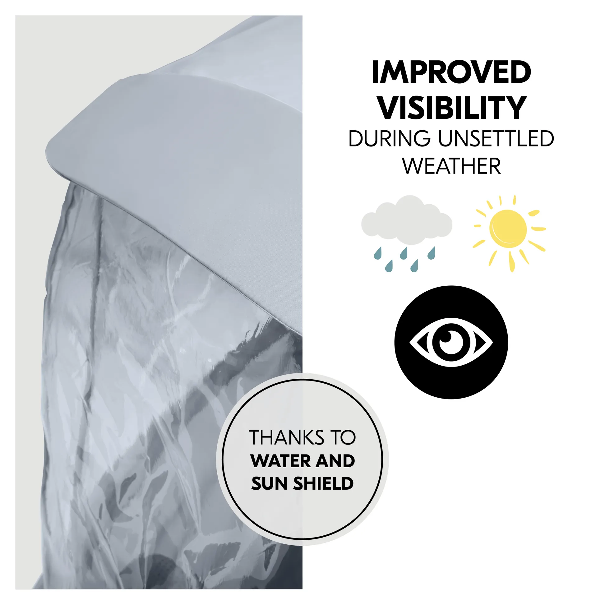 Walk N Care Raincover