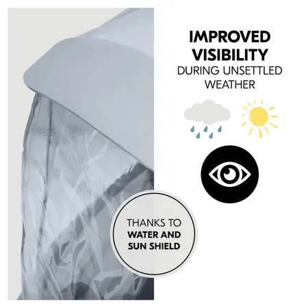Improved visibility thanks to water and sun shield