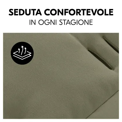 Pushchair Seat Liner 