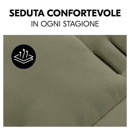 Utilizzabile tutto l’anno