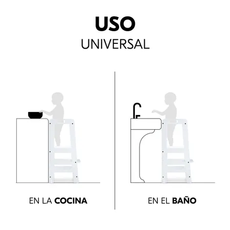 De uso universal