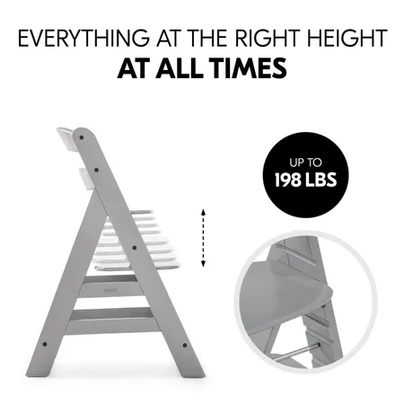 Everything at the right height - at all times
