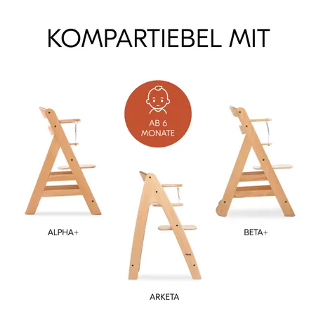 Passt perfekt zu deinem hauck Hochstuhl