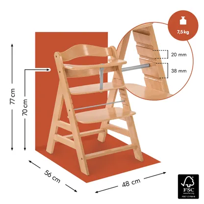 Alpha Start N Grow Set