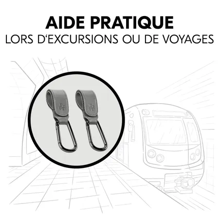 Petite aide bien pratique en voyage