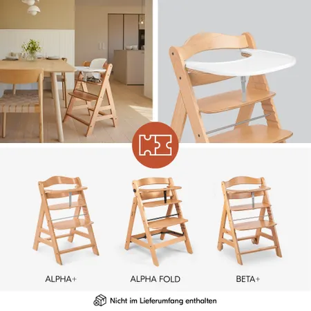 Passend für Alpha+, Beta+ und Alpha Fold