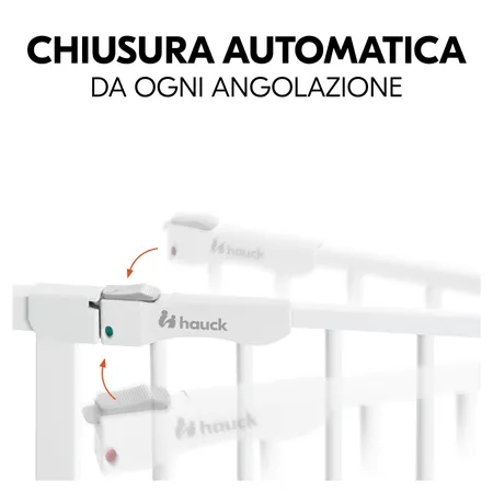 Auto-chiusura da qualsiasi direzione di apertura