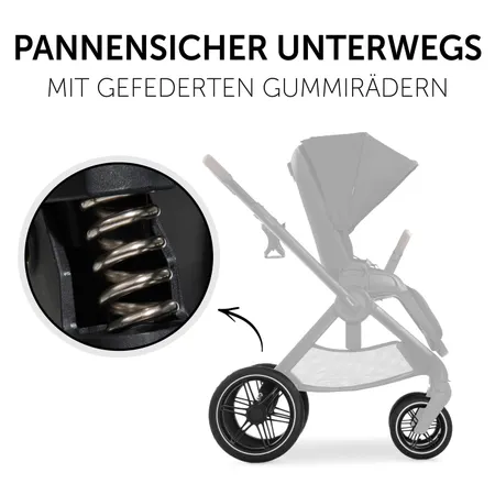 Pannensicher mit gefederten Gummirädern
