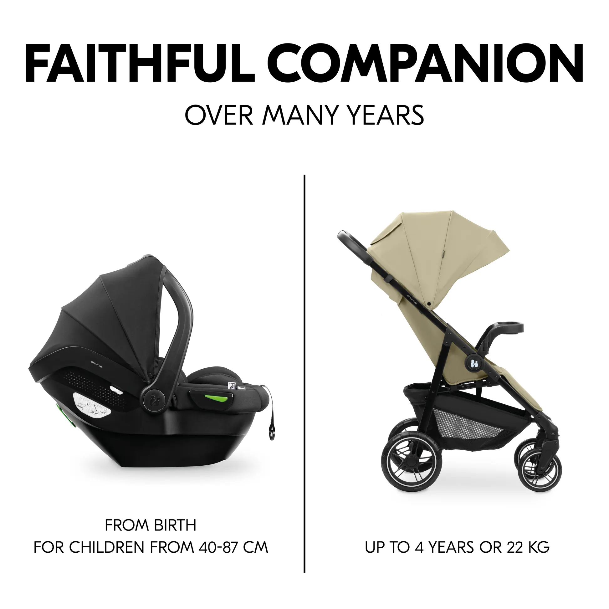 Shop N Care Travel Set