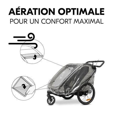 Aération optimale pour un confort maximal