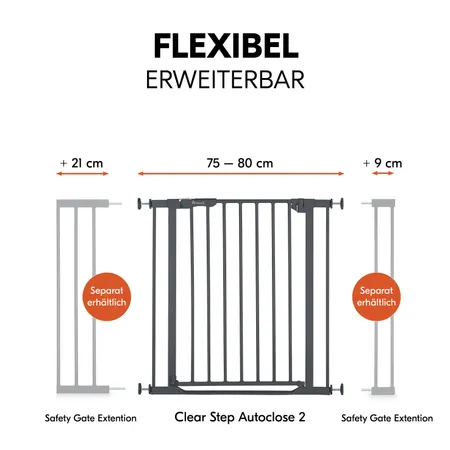 Flexibel erweiterbar dank separater Verlängerungen